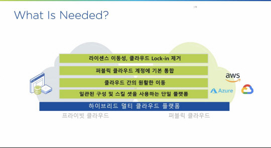 뉴타닉스 기자간담회 캡처
